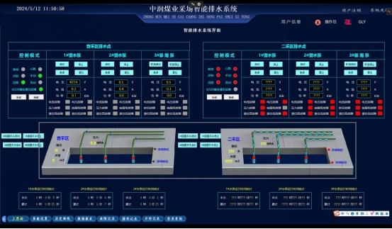 中联润世采场智能排水项目